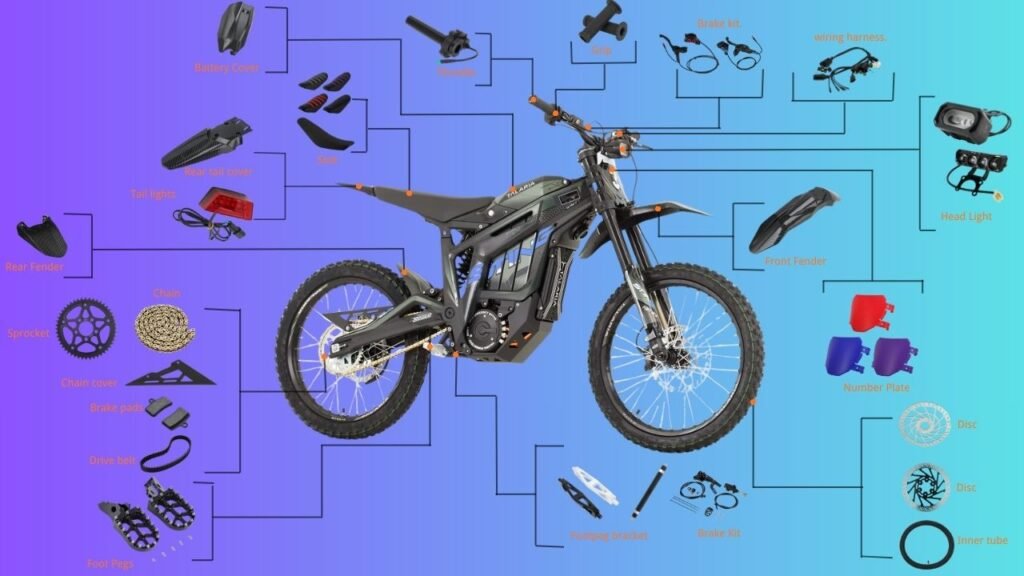 Talaria Parts Wholesale Supply