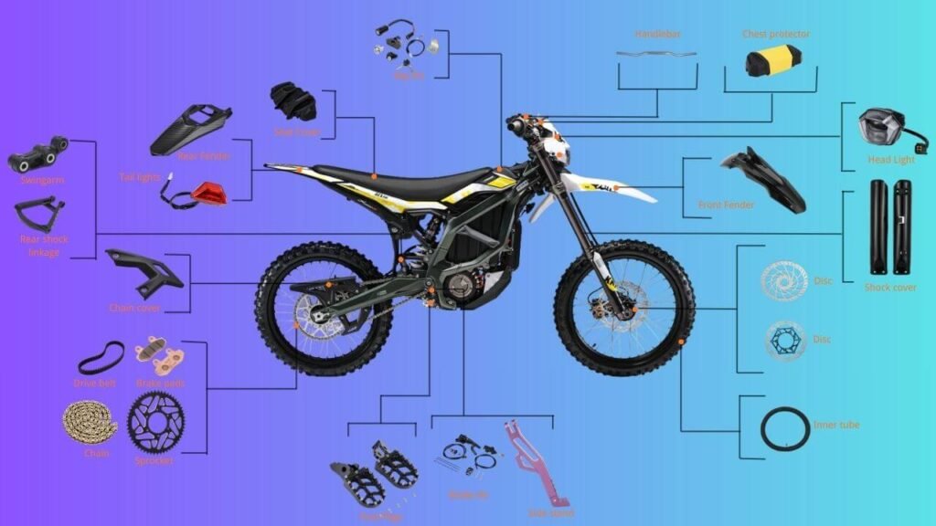 Ultra Bee Parts Supplier